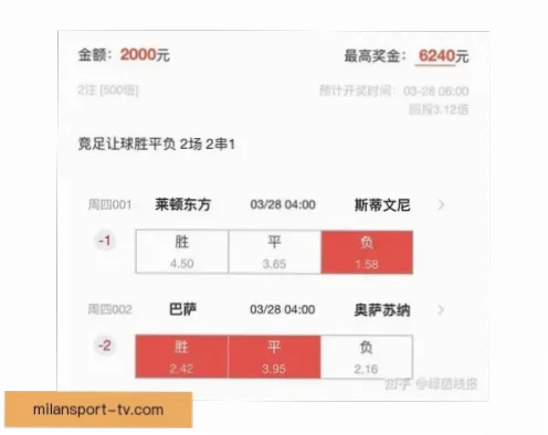冠亚军竞猜赔率如何计算？为何会变化？
